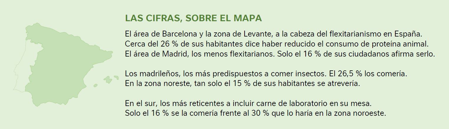 alimentación sostenible por zonas geográficas