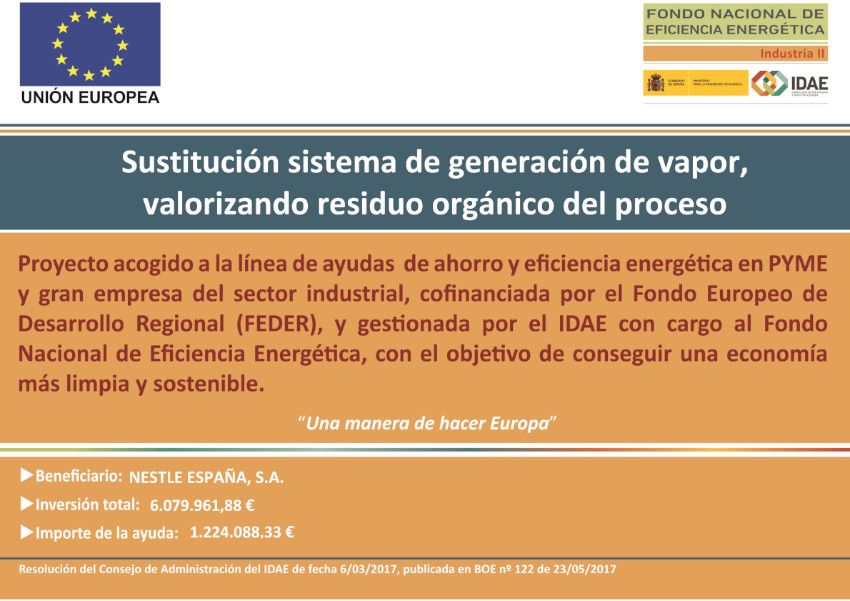 Cartel de sustitución sistema de generación de vapor