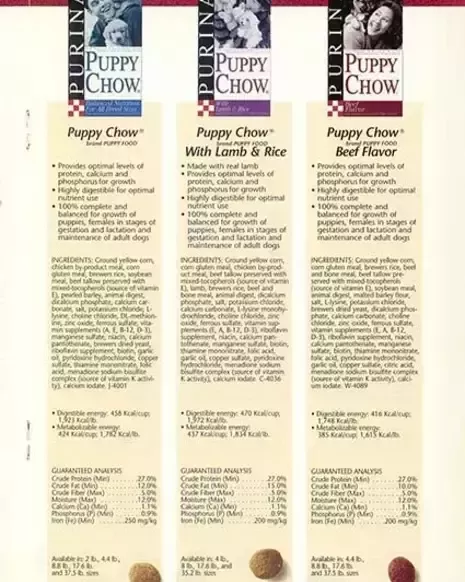 Gamas Dog Chow 1993