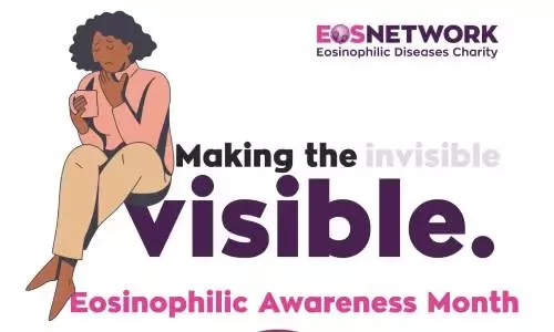 Dia Europeu de l'Esofagitis Eosinofílica