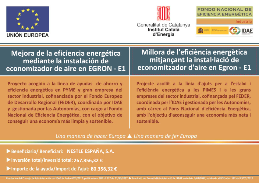 Cartel subvención inversión Girona